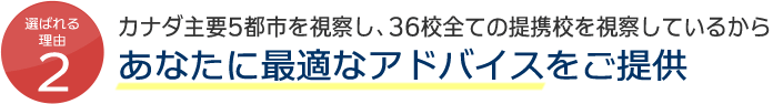 選ばれる理由2 代表留学カウンセラー横田 力は、カナダ主要5都市を視察し、36校全ての提携校を視察